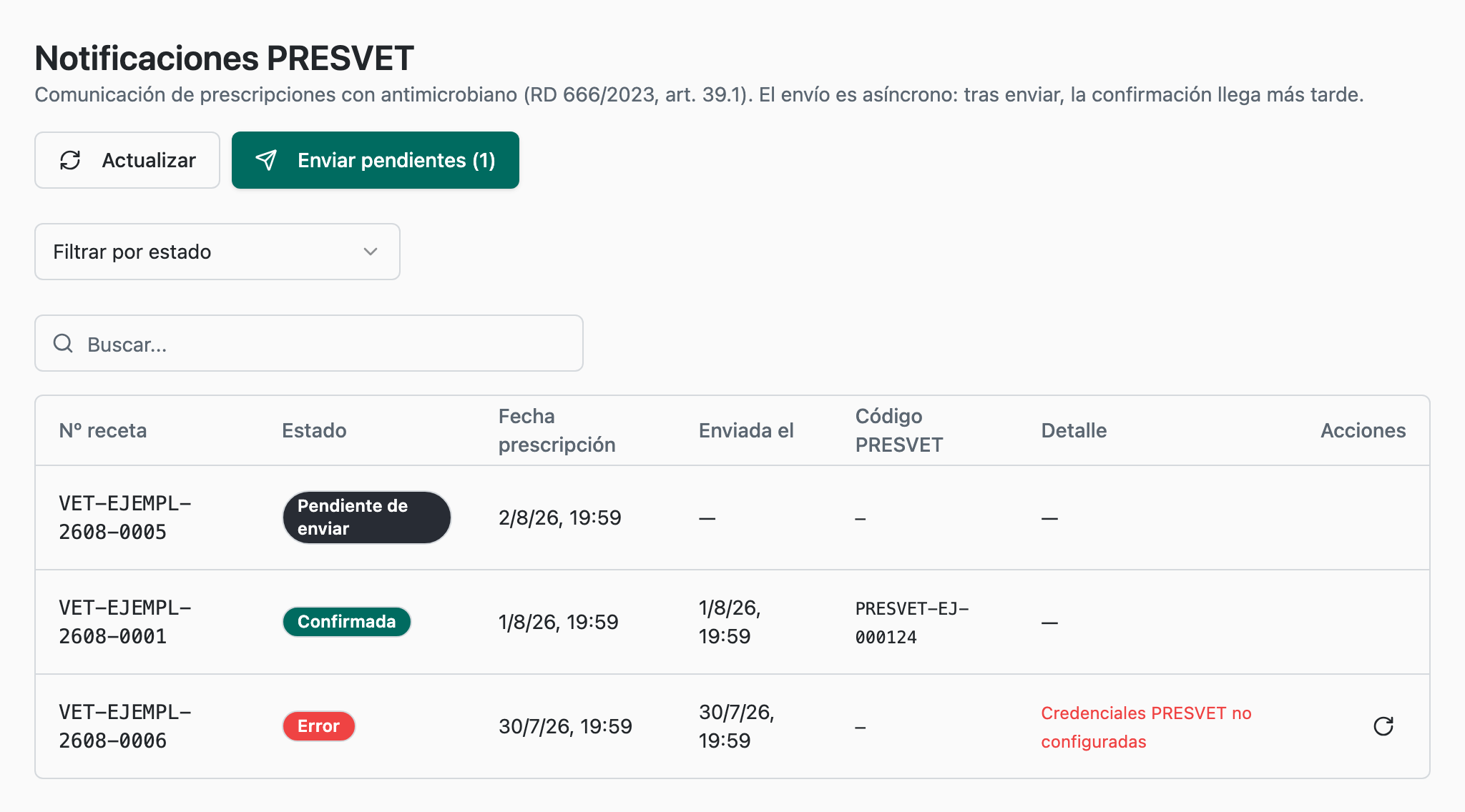 Listado de comunicaciones a PRESVET con su estado